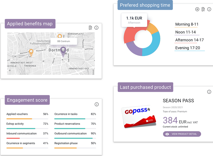 cux_widgets