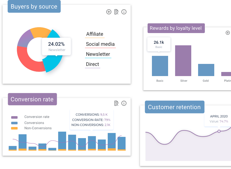 widgets widgets