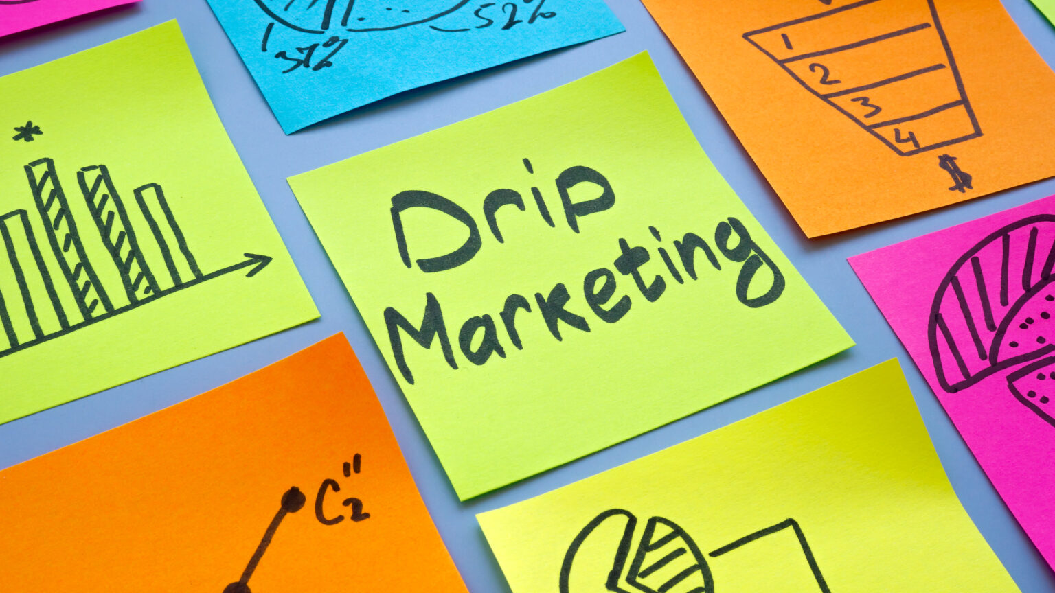 Drive Conversion and Retention with Drip Campaigns – CDP & CRM CareCloud