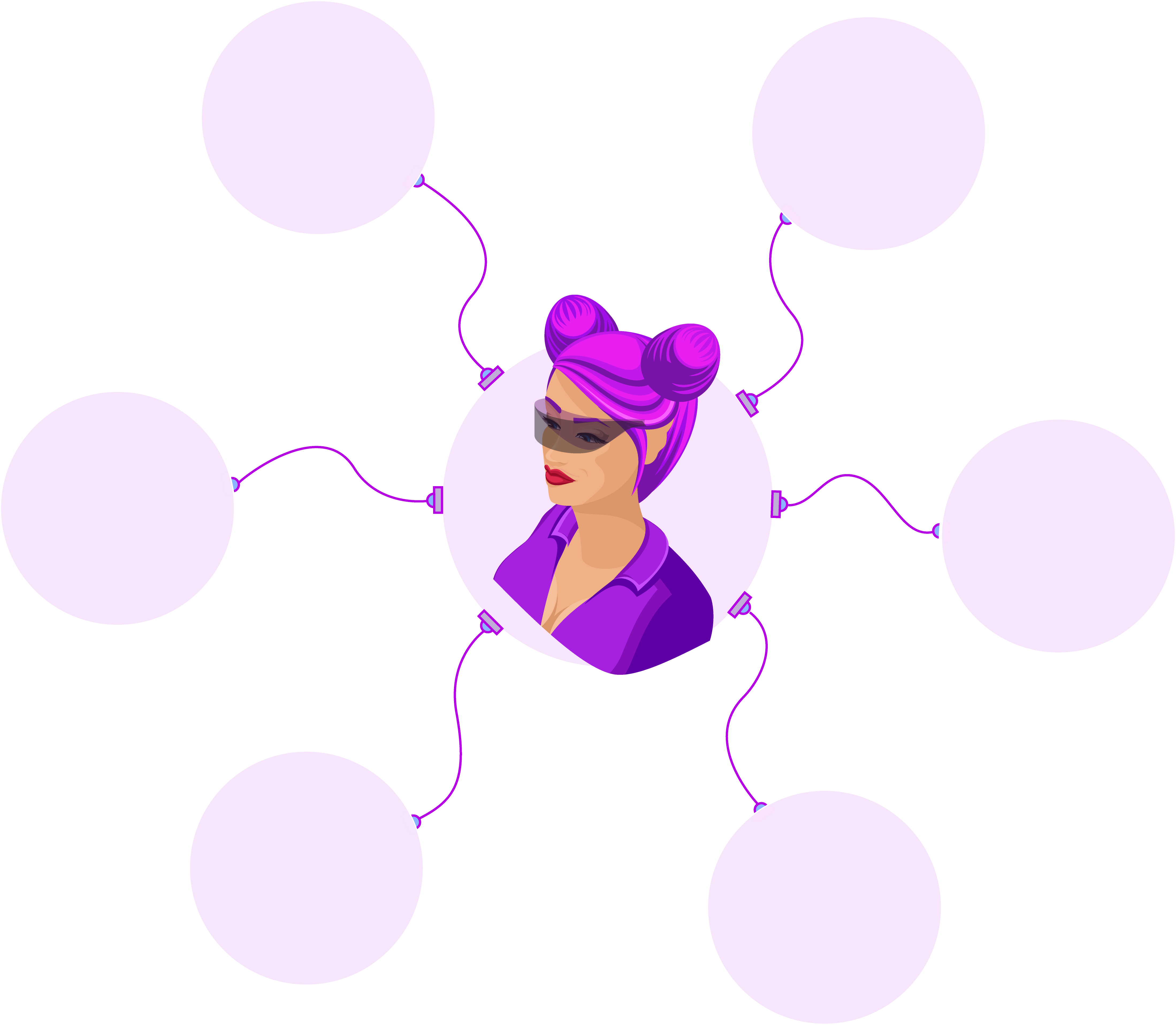 content generator
