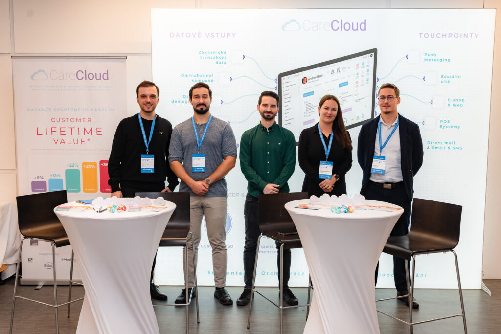 CDP & CRM CareCloud Sales & Marketing team